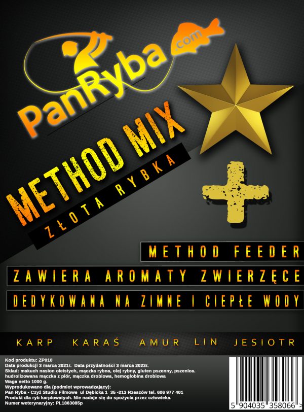 Method mix